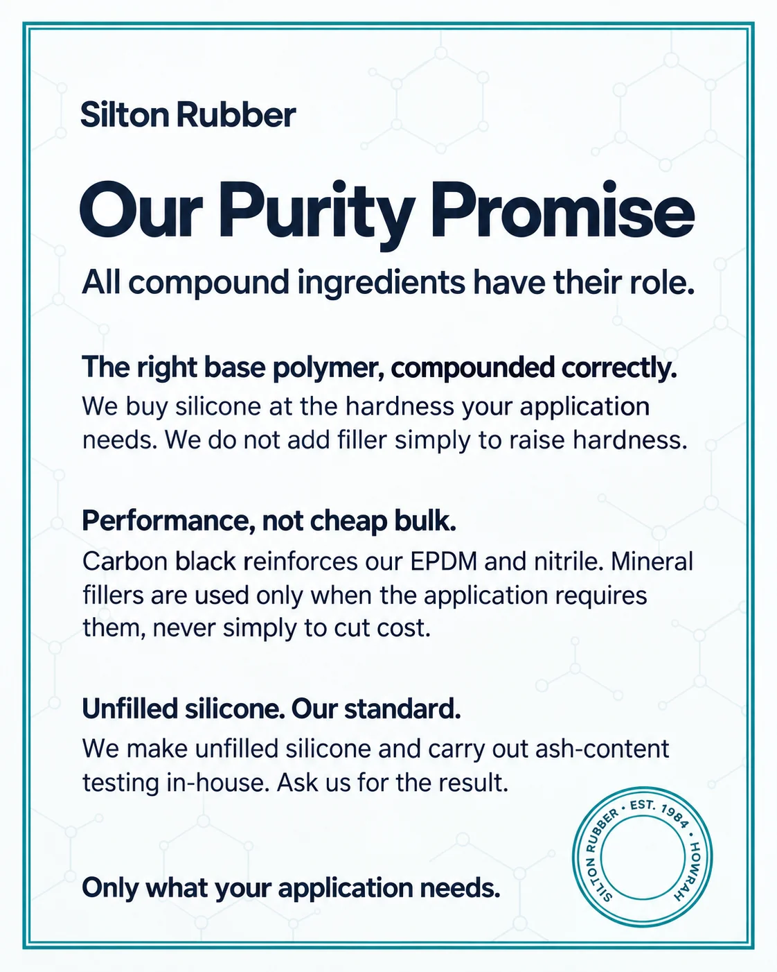 Our Purity Promise. All compound ingredients have their role. Full statement available below.